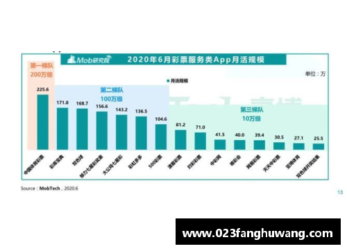 凤凰彩票官网球队交易中的人员变动：深度剖析与未来展望 - 副本