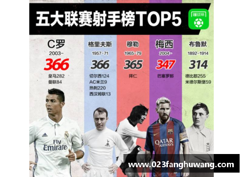 凤凰彩票官网足球球星头像高清图片大汇总带你深入了解每位传奇球员的魅力与风采 - 副本